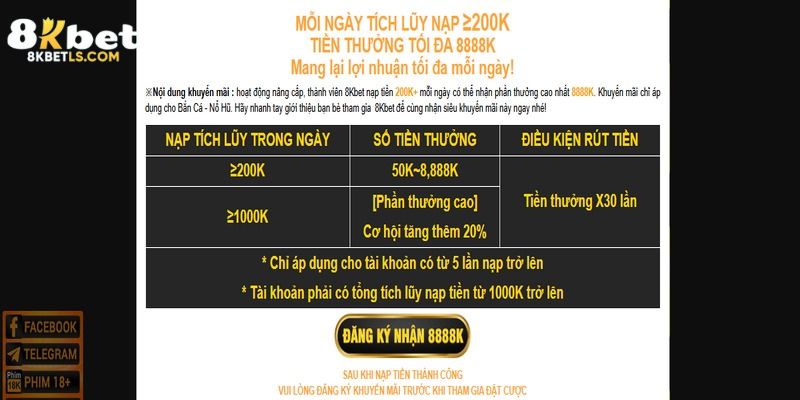 Sự kiện khuyến mãi 8KBET khi nạp tích lũy